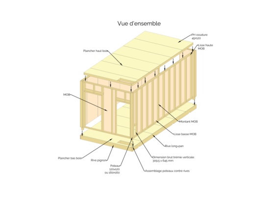 Retour sur la construction modulaire bois : ses avantages, ses inconvénients