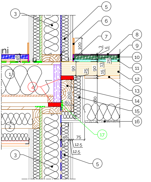 BLOG MODULE 3 PAROI